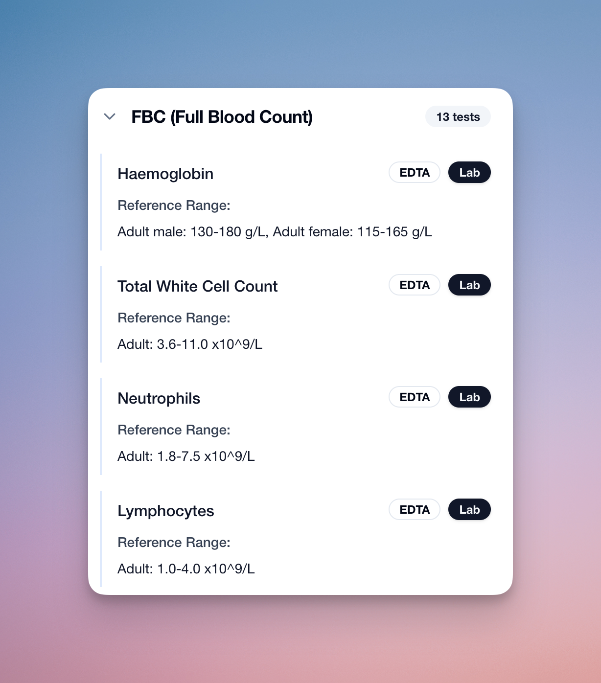Clinical Data